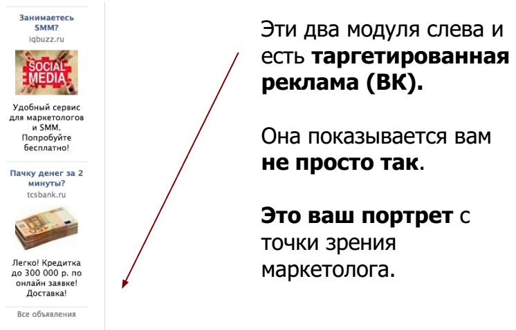 Таргетированные объявления справа Вконтакте