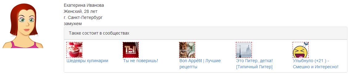 Типичный пользователь Вконтакте. Анализ